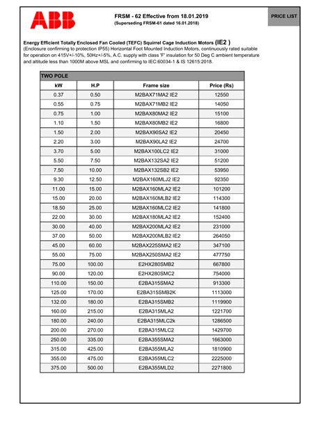 lv motorcars|abb motor size chart.